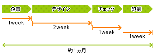 �W���I�H��