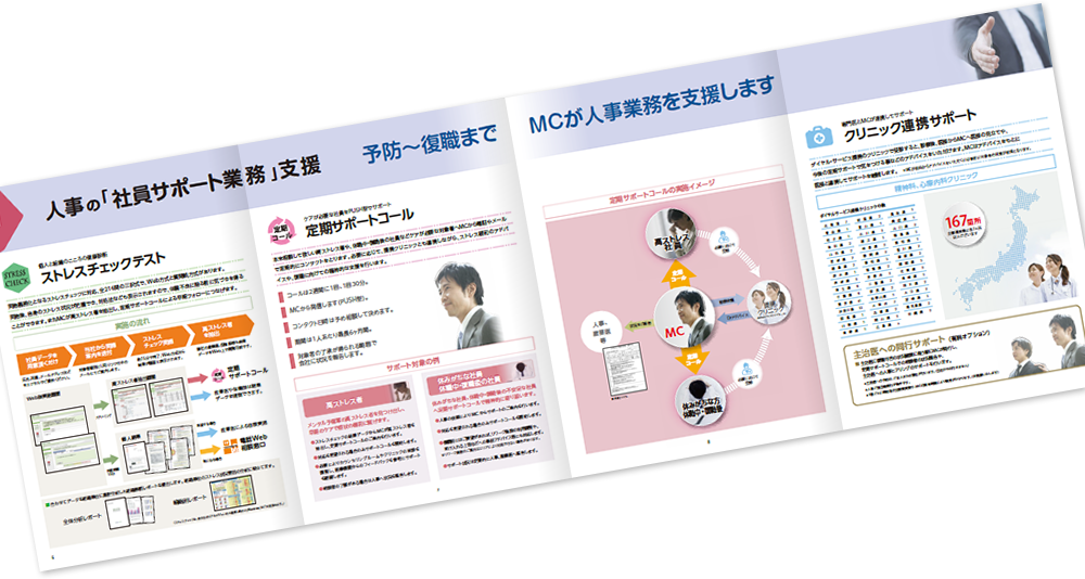 ダイヤル・サービス様 パンフレットデザイン実績 片観音冊子 16ページ3