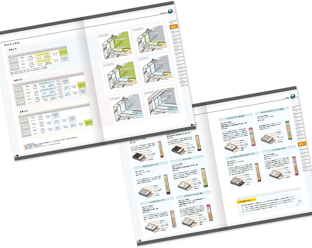 東和工業様 カタログデザイン実績