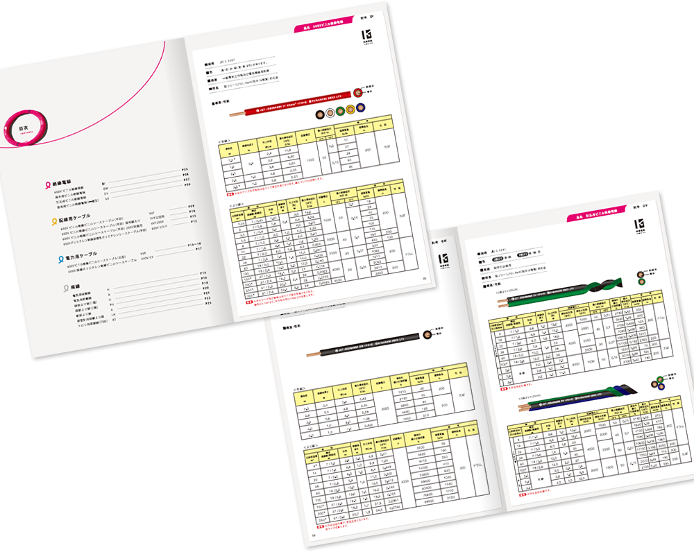 菅波電線様 カタログデザイン実績
