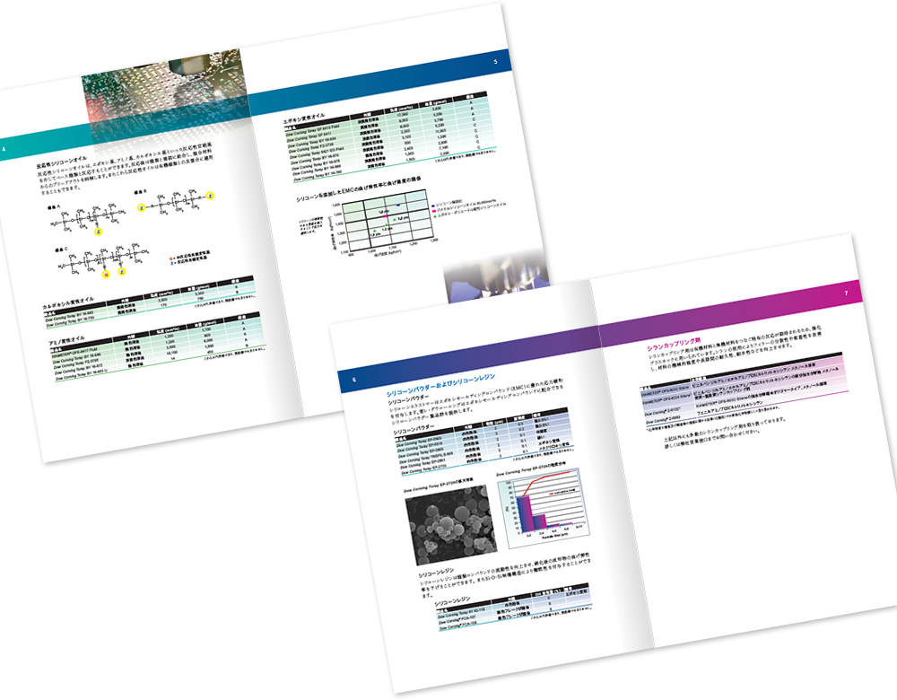 東レ・ダウコーニング様 カタログデザイン実績