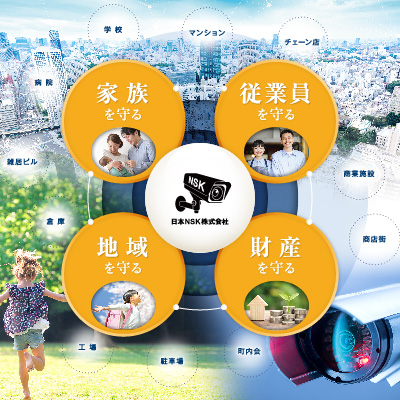 日本NSK株式会社 様 製品カタログ制作実績：NSKの軸受：信頼と安心を皆様へ（カタログ）