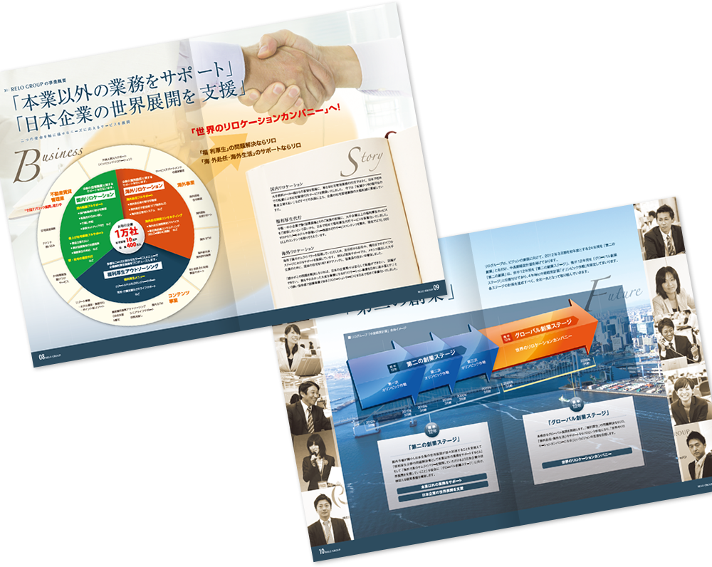 リロ・ホールディング様 会社案内デザイン実績