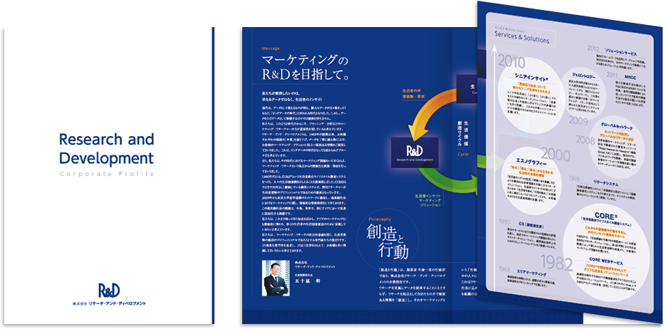 リサーチ・アンド・ディベロプメント様 会社案内デザイン実績