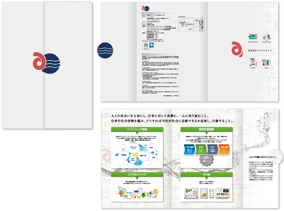 アネストウェブ 様 会社案内デザイン実績