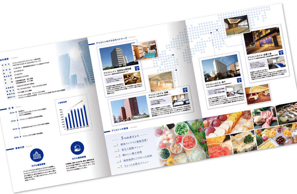 アリストンホテルズアンドアソシエーツ様 会社案内デザイン実績