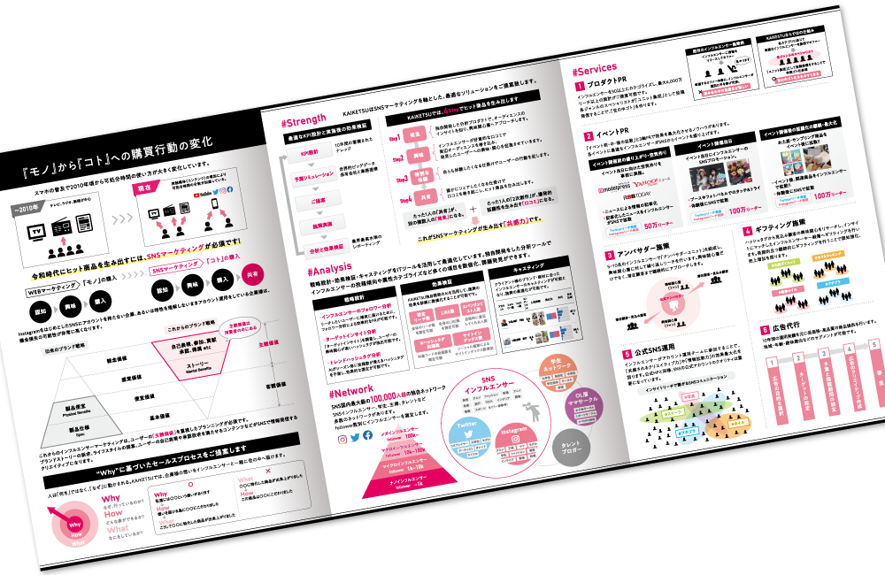 KAIKETSU様 会社案内デザイン実績