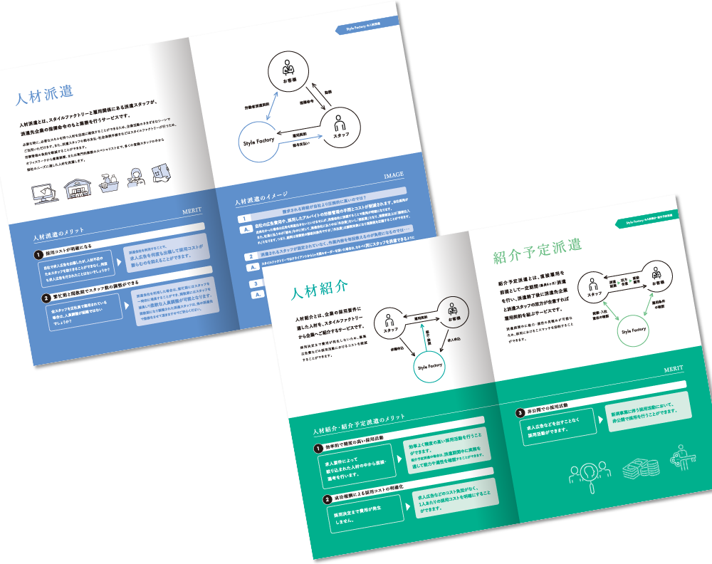 スタイルファクトリー様 会社案内デザイン実績