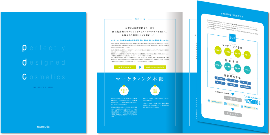 pdc様 会社案内デザイン実績