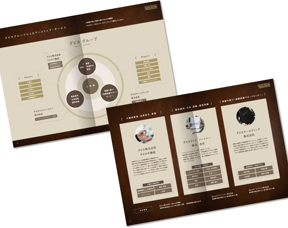 グピカグループ様 会社案内デザイン実績