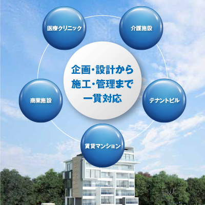 株式会社藍和ハウジング 様 会社案内制作実績：藍和ハウジング会社案内の表紙イメージ