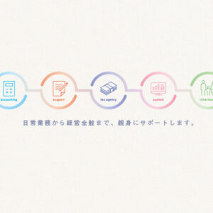 アムノスコンサルティング 様 会社案内制作実績：アムノスコンサルティングの社員一同笑顔でご挨拶