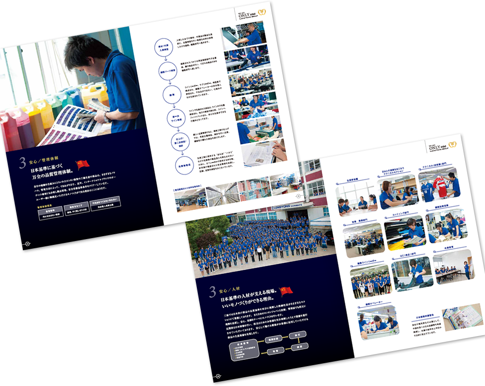 ロンヨンジャパン様 会社案内デザイン実績