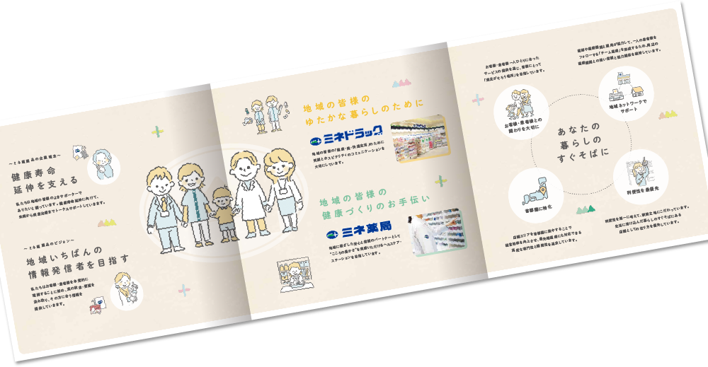 ミネ医薬品株式会社様 会社案内デザイン実績