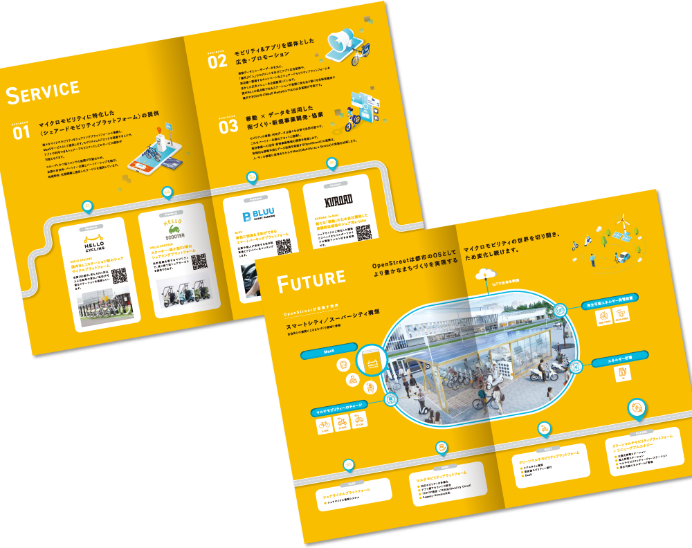 OpenStreet株式会社様 会社案内デザイン実績