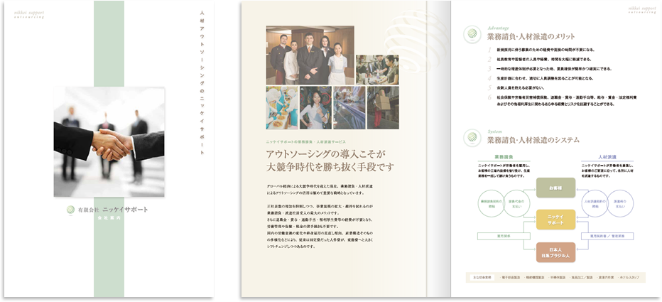 ニッケイサポート様 会社案内デザイン実績