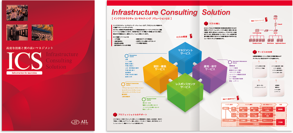 エーアイエル様 会社案内デザイン実績