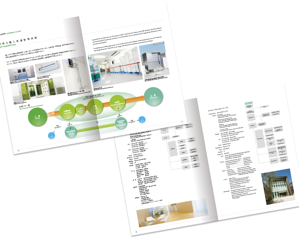 コーア商事様 会社案内デザイン実績