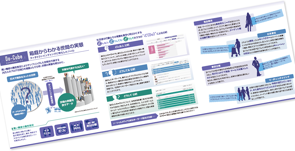 富士通総研様 パンフレットデザイン実績