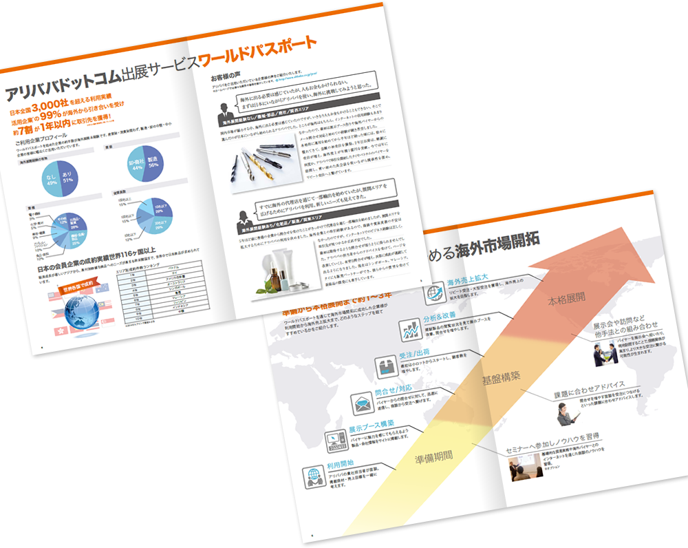 アリババジャパン様 パンフレットデザイン実績