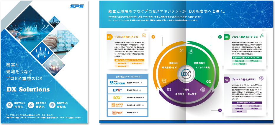 サン・プラニング・システムズ様 パンフレットデザイン実績