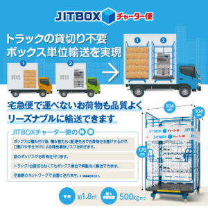 ボックスチャーター株式会社 様 制作実績：ボックスチャーター株式会社パンフレット