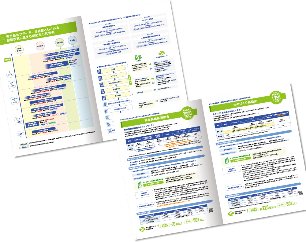 東京経営サポーター様 パンフレットデザイン実績