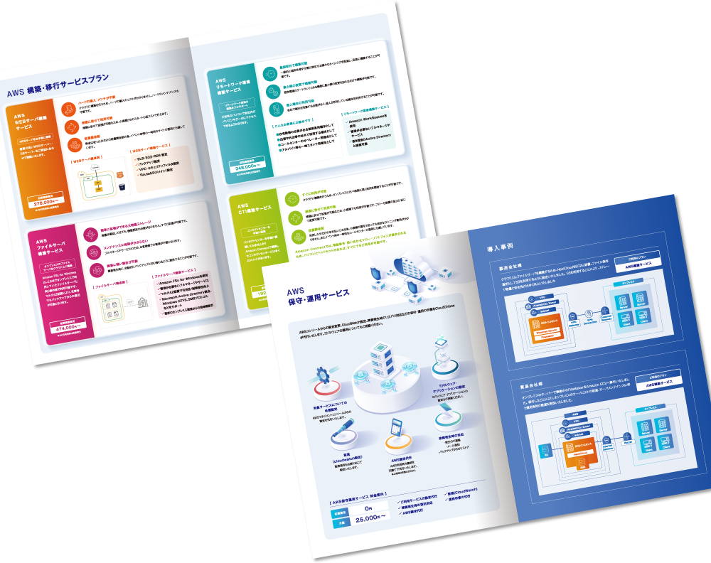 マンダイシステムズ株式会社様 パンフレットデザイン実績