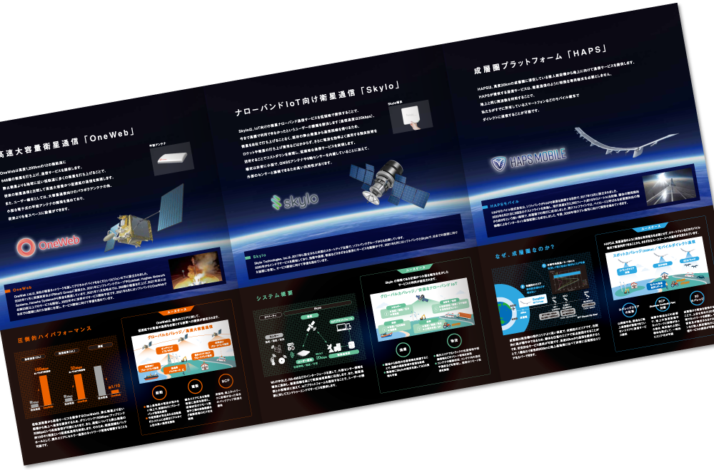 ソフトバンク株式会社様 パンフレットデザイン実績