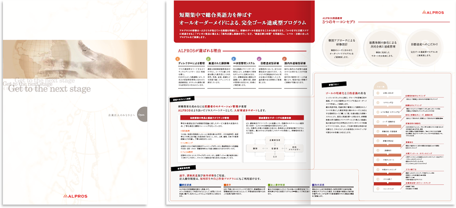 アルプロスソリューションズ様 パンフレットデザイン実績