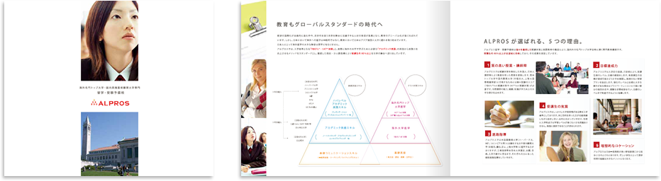 アルプロスソリューションズ様 パンフレットデザイン実績