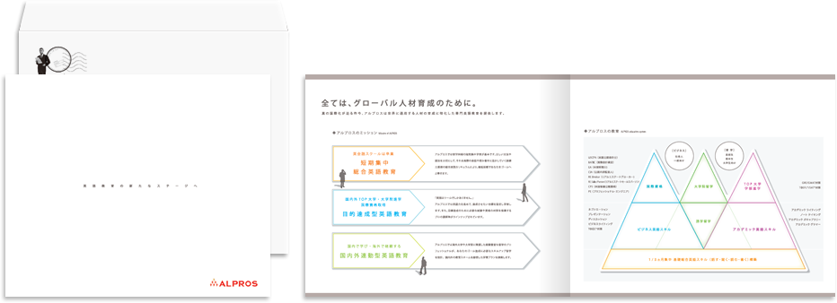アルプロスソリューションズ様 パンフレットデザイン実績