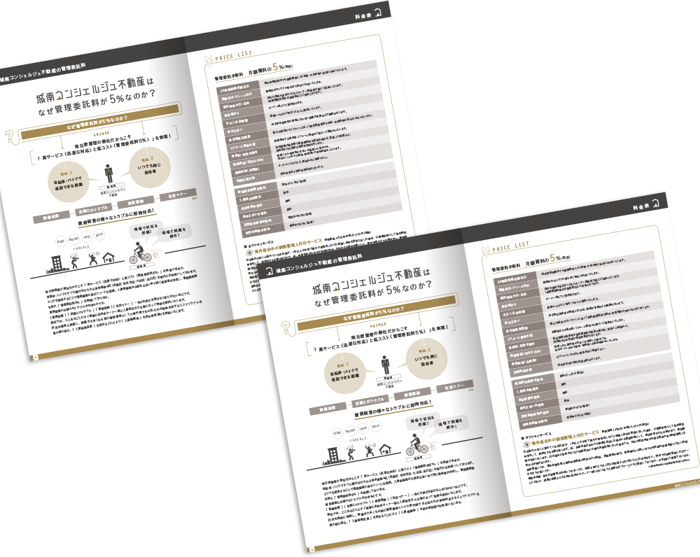 城南コンシェルジュ不動産様 パンフレットデザイン実績