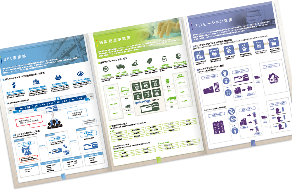 エスプール様 パンフレットデザイン実績