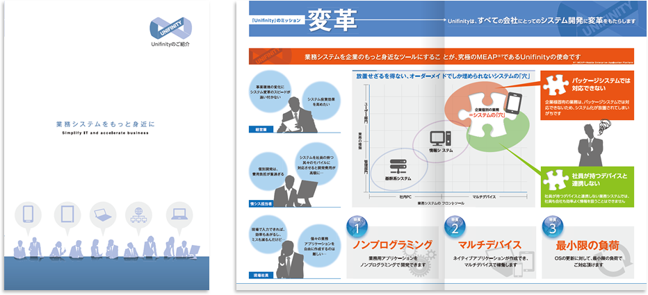 ユニフィニティー様 パンフレットデザイン実績