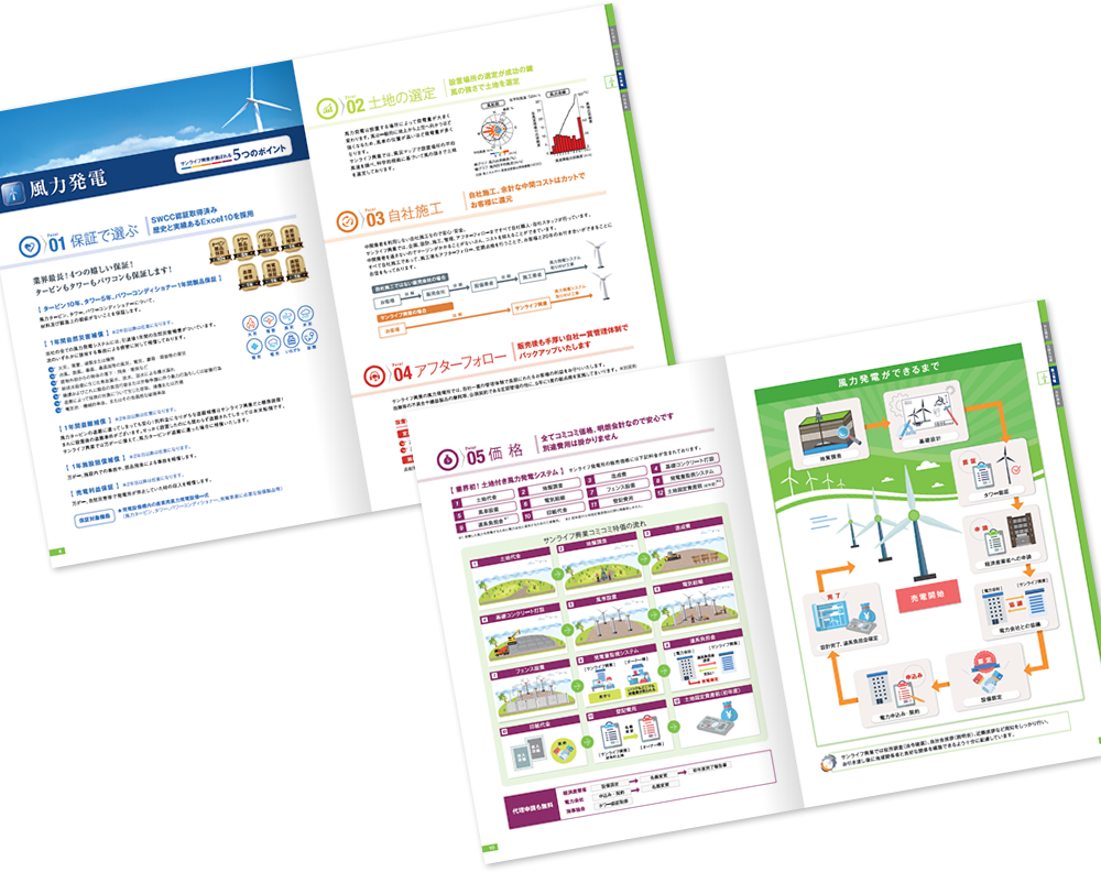 サンライフ興業様 パンフレットデザイン実績