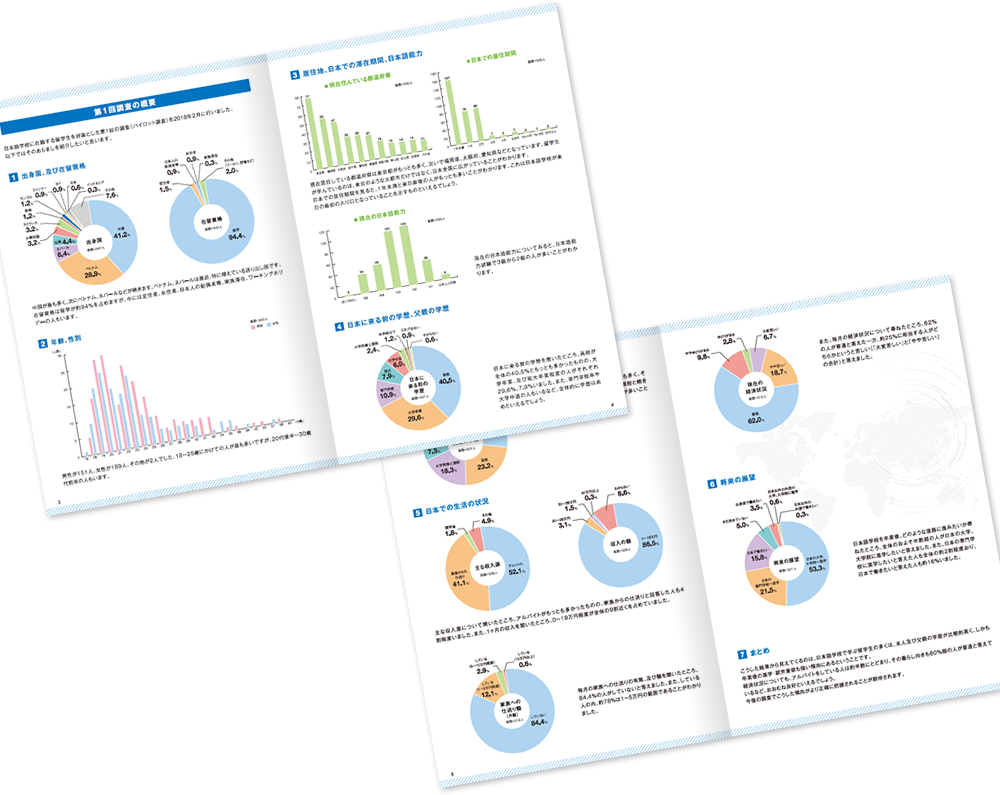 国立社会保障・人口問題研究所様 パンフレットデザイン実績