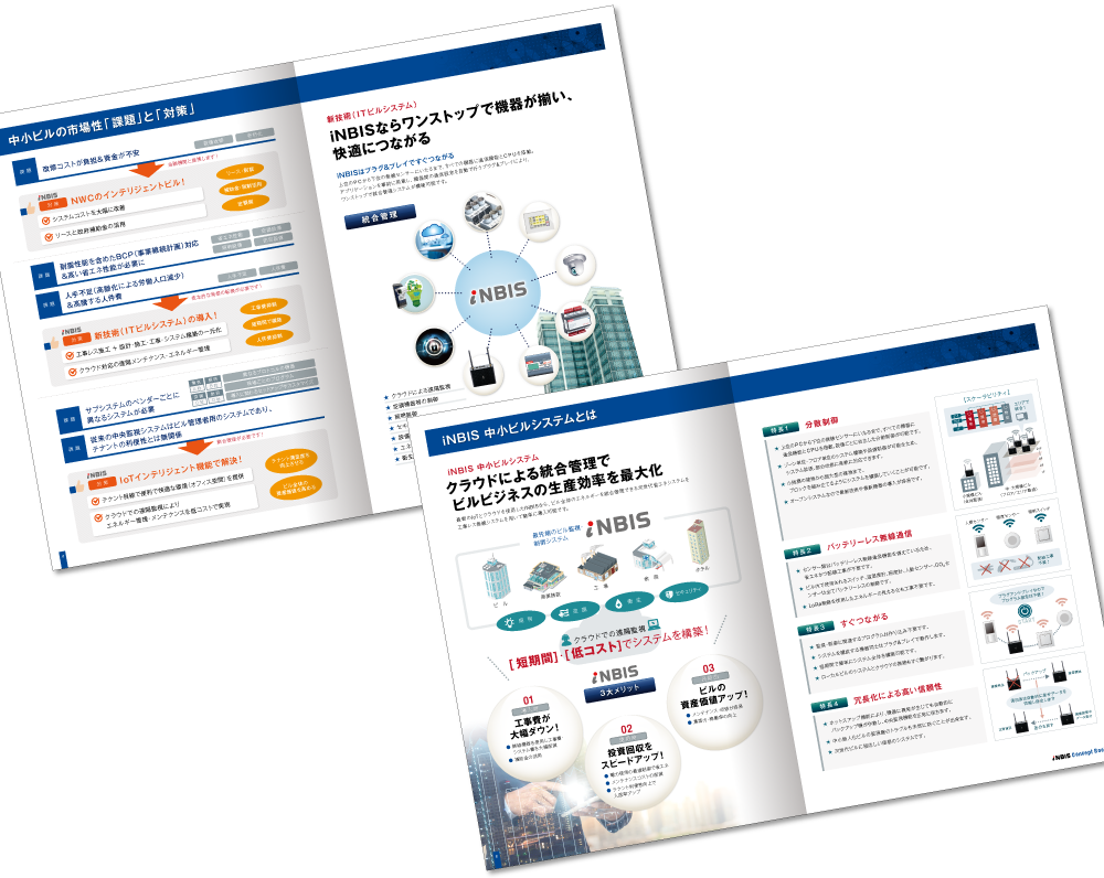 ネットワークコーポレーション様 パンフレットデザイン実績