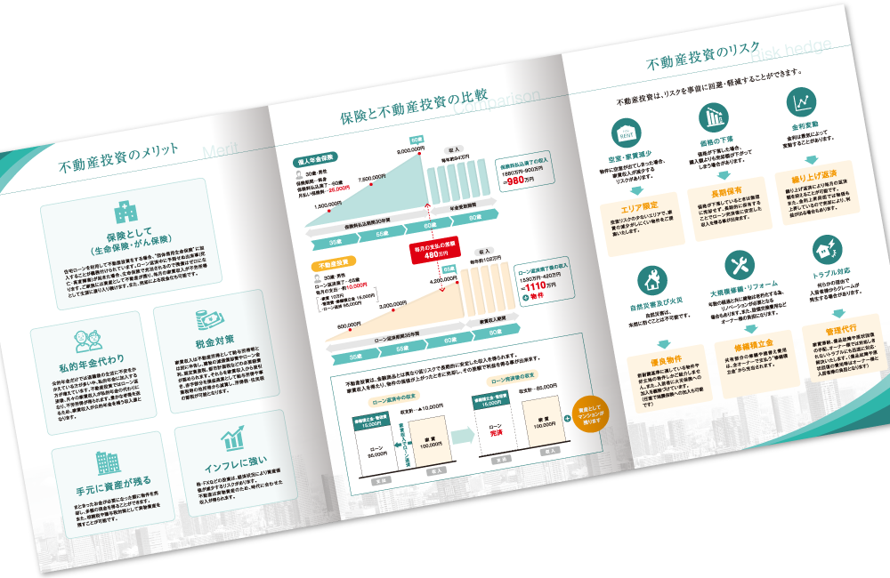 ジー・エステート様 パンフレットデザイン実績