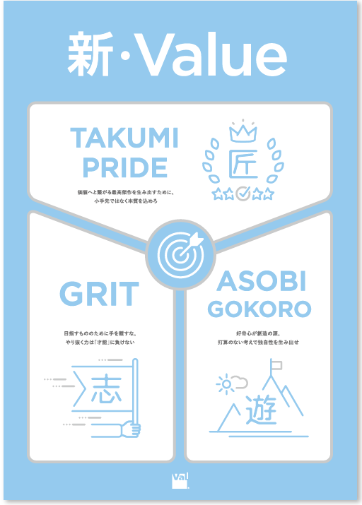 ヴァル研究所様 A1 企業ポスターデザイン実績