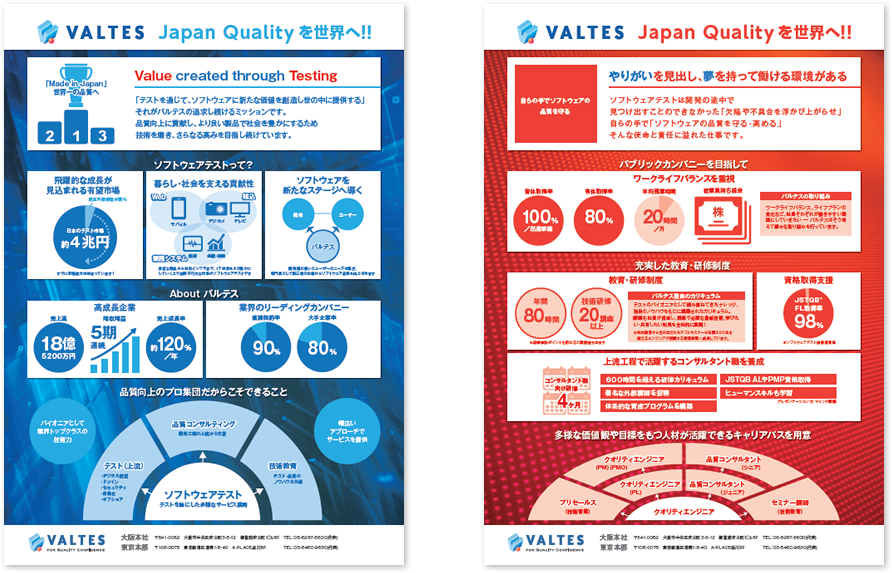 バルテス様 採用パンフレットデザイン実績
