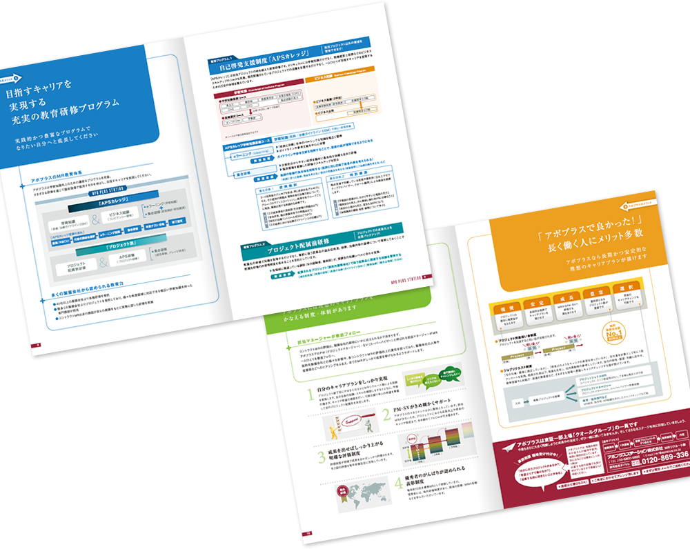 アポプラスステーション様 採用パンフレットデザイン実績