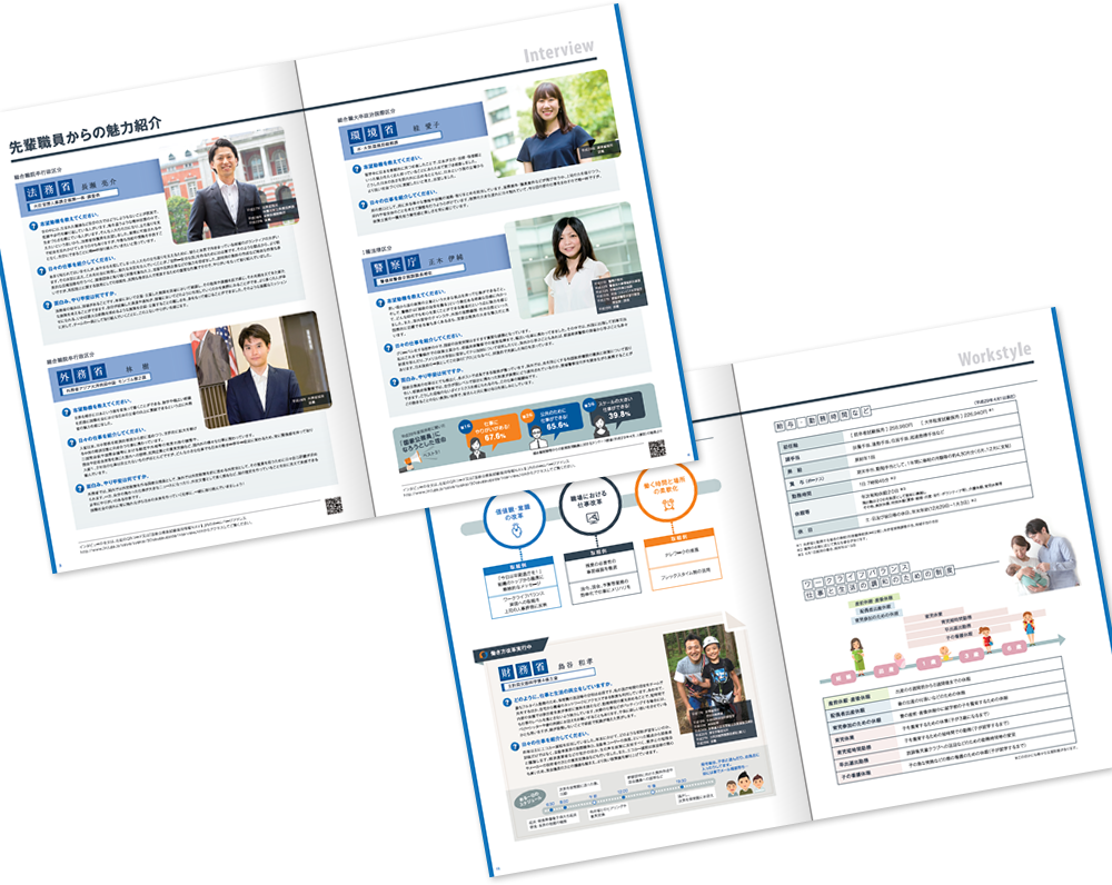 人事院様 採用パンフレットデザイン実績