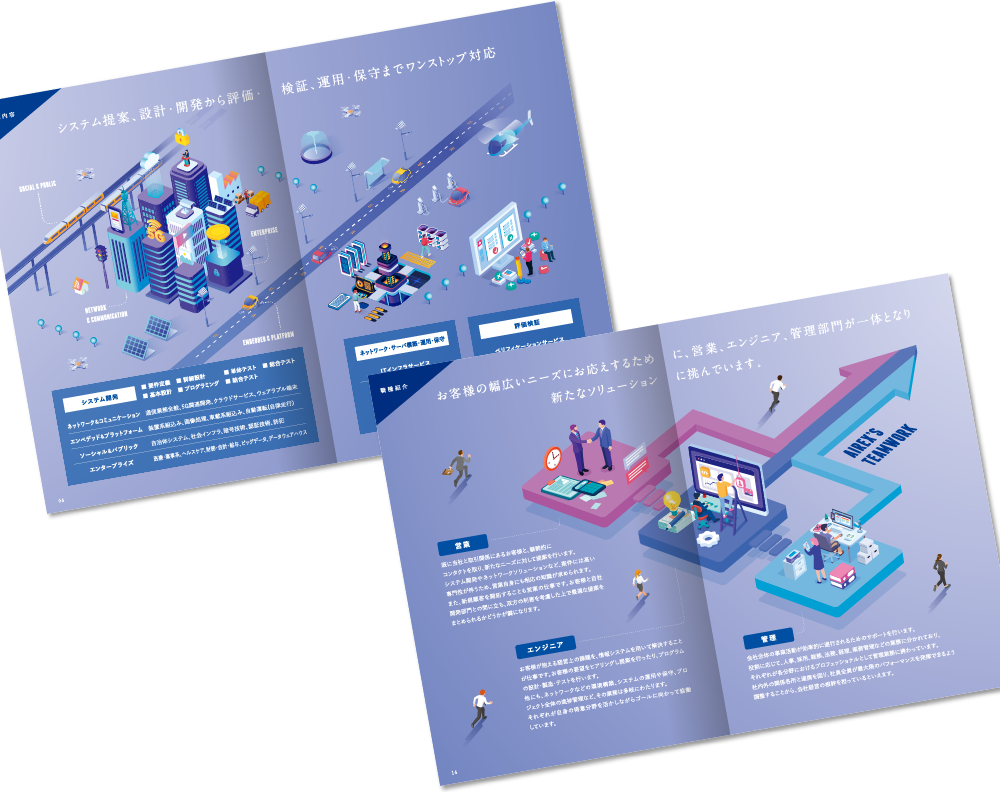 アイレックス様 採用パンフレットデザイン実績